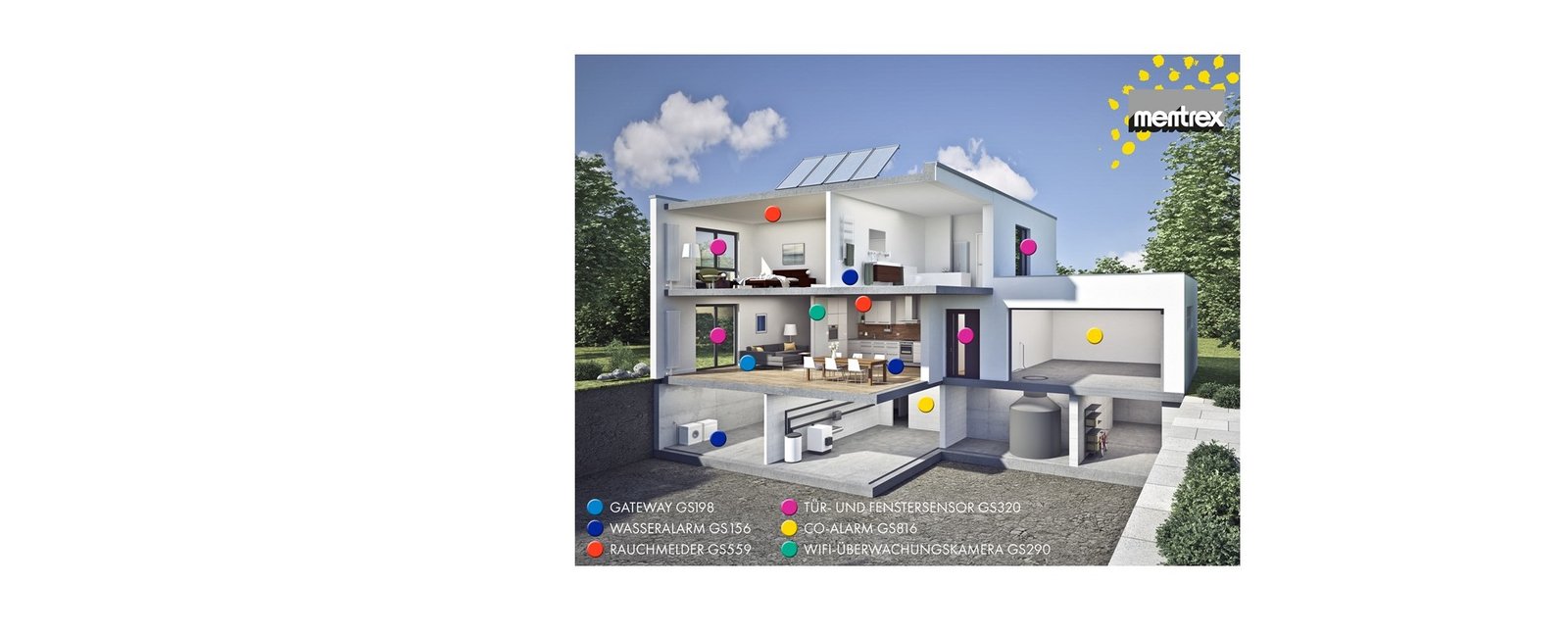 Mentrex SmartHome Sicherheitsset Produktfoto