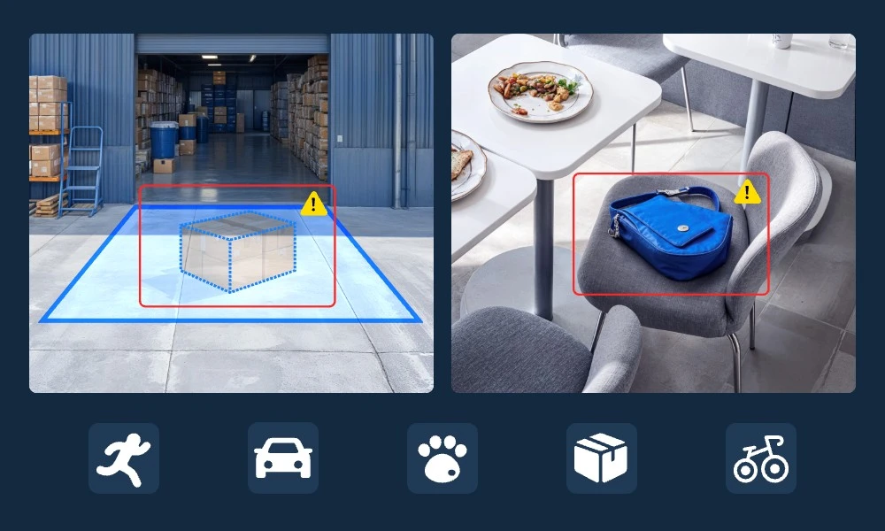 Reolink intelligente Erkennung von Personen und Fahrzeugen